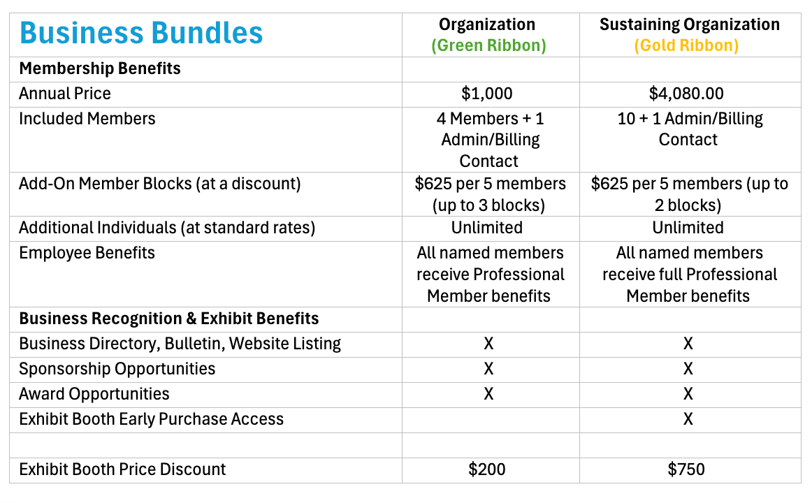 Business Bundles Graphic